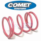 Comet Clutch Spring For 2000-2002 Polaris Magnum 325 4X4 Engine & Qi New. Price: $48.92.