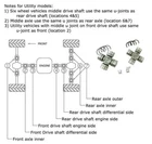 Balls 19-1003 Drive Shaft U-joint Kit New. Price: $35.52.