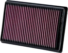 K&n Air Filter #BM-1010 Bmw 1000 Rr/s Naked/s HP4/S Xr New. Price: $83.99.