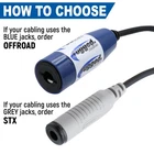 Rugged Radios For Dual Headset / Helmet Jack Flush Mount Stx Stereo New. Price: $48.97.