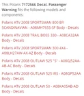 2004-2014 Polaris Atv Sportsman Scrambler No Passenger Warning Decal 7172566 New. Price: $24.99.