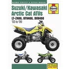 Haynes Manuals Service And Repair For Suzuki M2910 New. Price: $55.72.