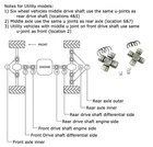 Balls 19-1003 Universal Joint Kit New. Price: $31.32.